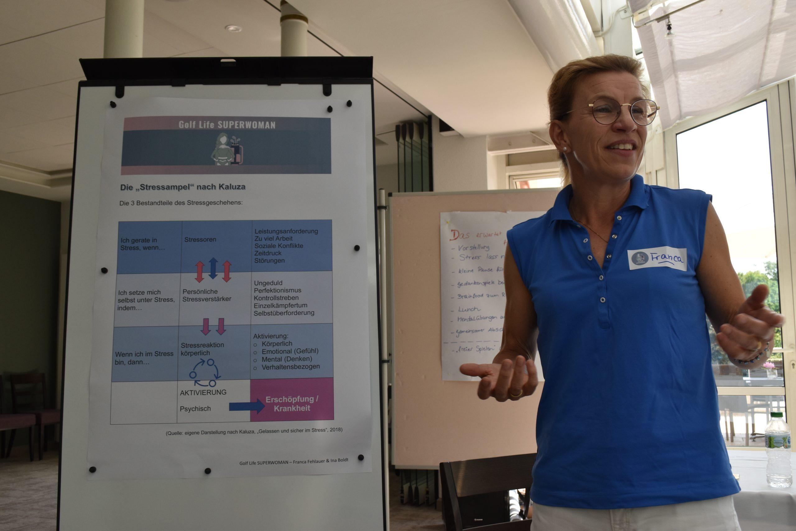 Online-Coaching Programm - Franca Fehlauer | Mental-Training & -Coaching
